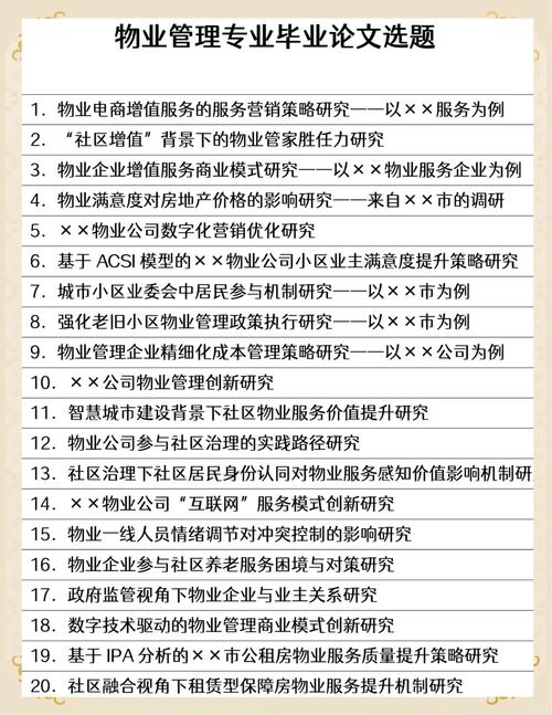 物业管理研究综述，现状、问题与趋势如何？-图3