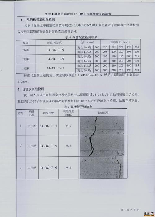 混凝土楼板裂缝成因与防治研究综述？-图2