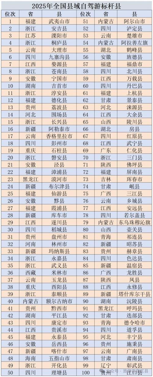 县域旅游研究热点与趋势是什么？-图2