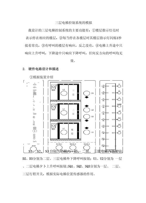 哪些文献可参考PLC电梯设计？-图1