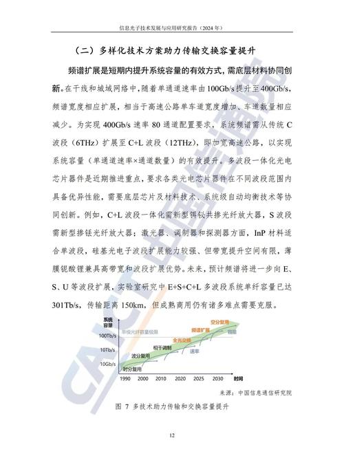 LED照明论文参考文献有哪些？-图1