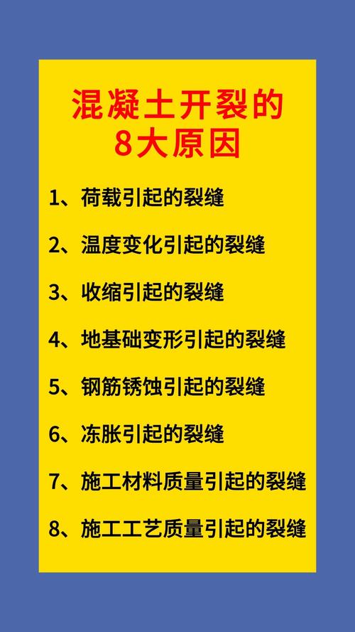 混凝土裂缝防治参考文献有哪些关键方法？-图2