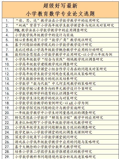 小学教育本科论文如何选题与研究？-图3