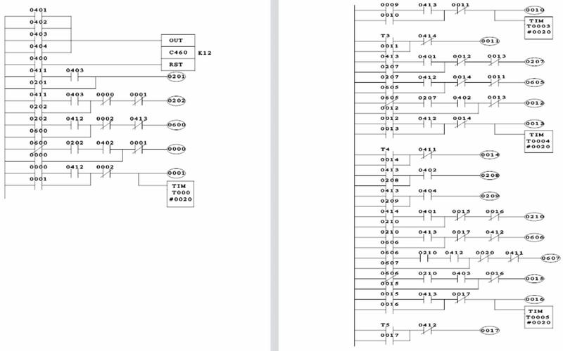 PLC控制电梯参考文献有哪些核心方向？-图2