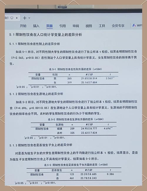 SWOT分析参考文献如何规范引用？-图3