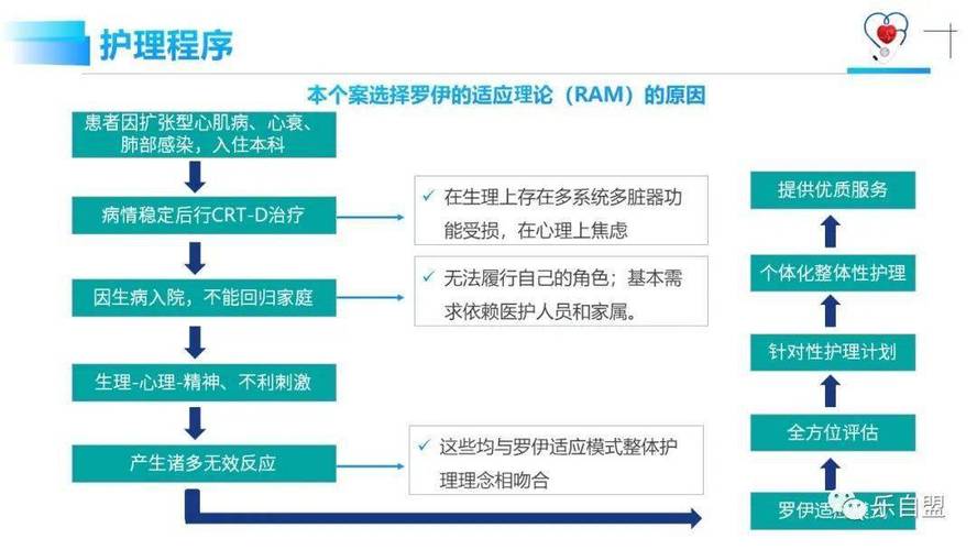 护理教育模式改革，关键方向在哪？-图3