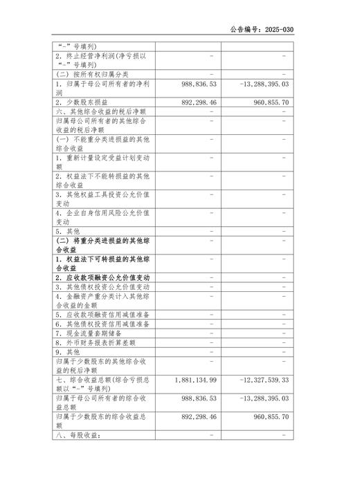 现金的参考文献2025有哪些新趋势？-图3