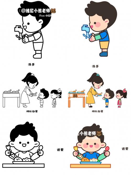 幼儿进餐礼仪教育有哪些实用策略?-图3 幼儿进餐礼仪教育有哪些实用策略?-图3