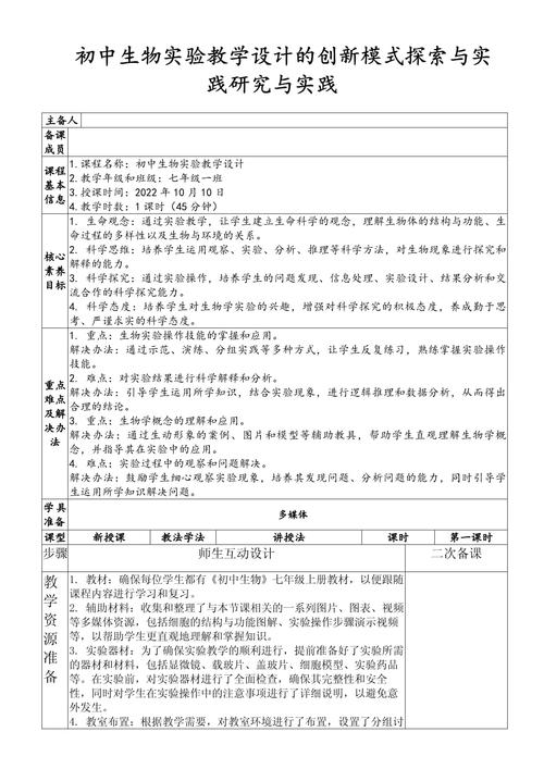 生物研究设想怎么写？关键步骤有哪些？-图2