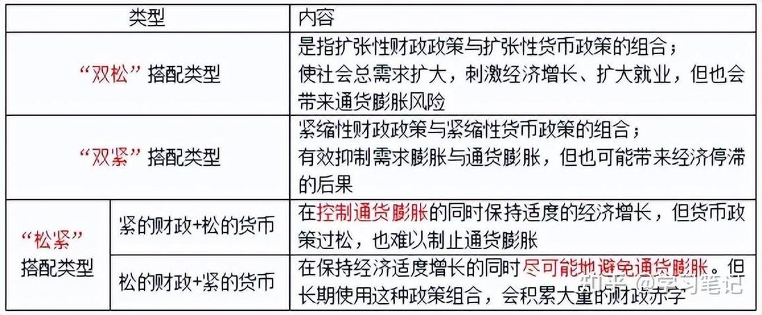 教育财政转移支付理论的核心逻辑是什么?-图3 教育财政转移支付理论的核心逻辑是什么?-图3