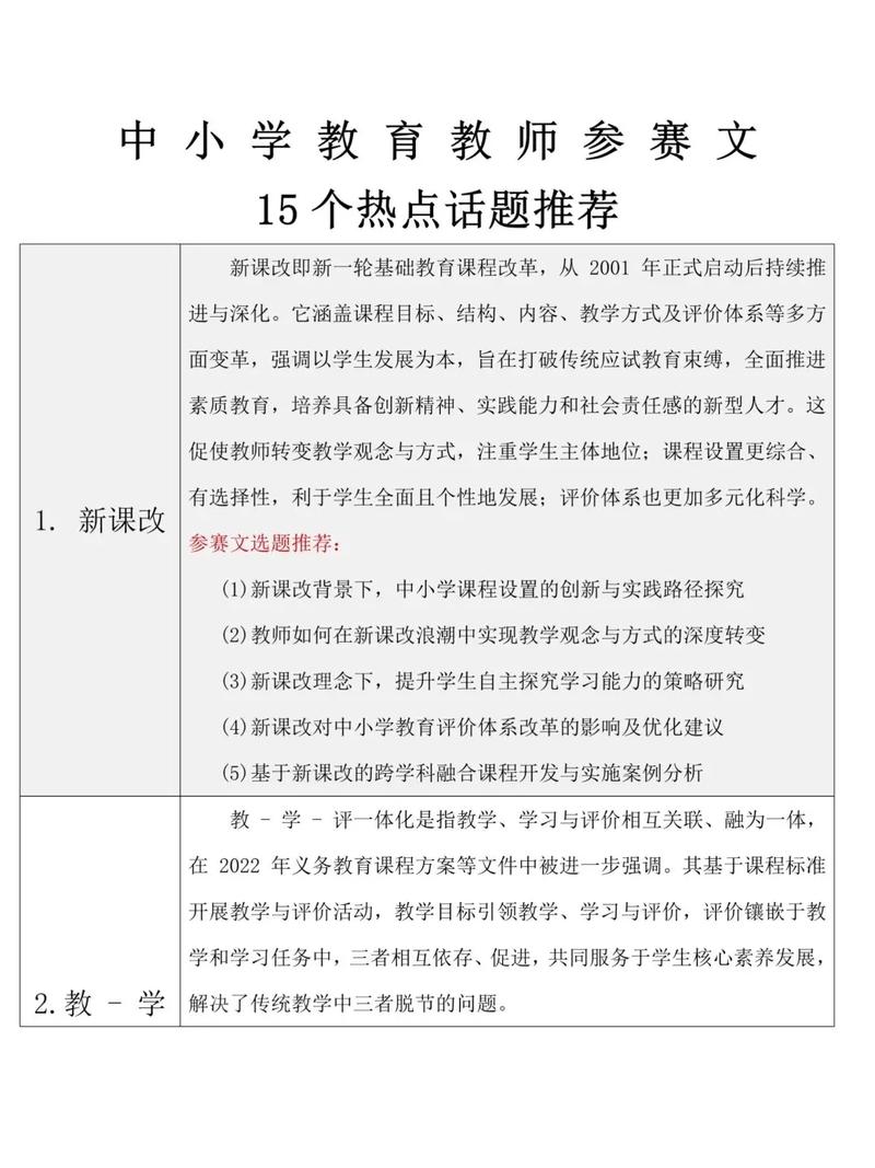 小学教育研究应聚焦哪些核心问题？-图1