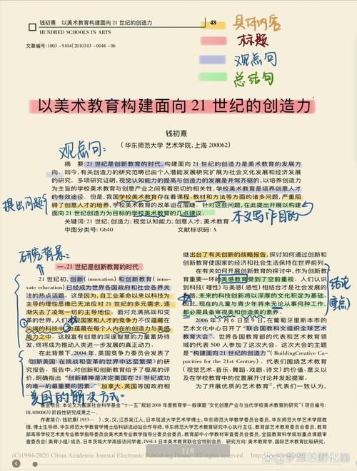 美术书籍论文参考文献如何规范引用?-图3 美术书籍论文参考文献如何规范引用?-图3