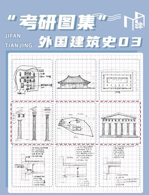 建筑研究的背景与意义究竟何在?-图1 建筑研究的背景与意义究竟何在?-图1
