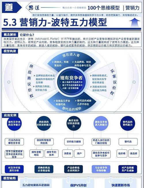 品牌营销策略如何有效研究？-图2