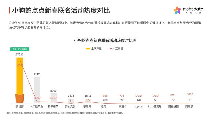 麦当劳国际营销参考文献有何核心启示?-图2 麦当劳国际营销参考文献有何核心启示?-图2