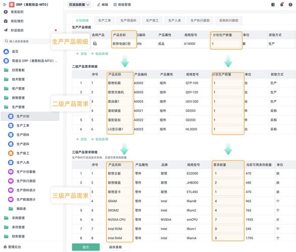 ERP案例分析参考文献-图3 ERP案例分析参考文献-图3