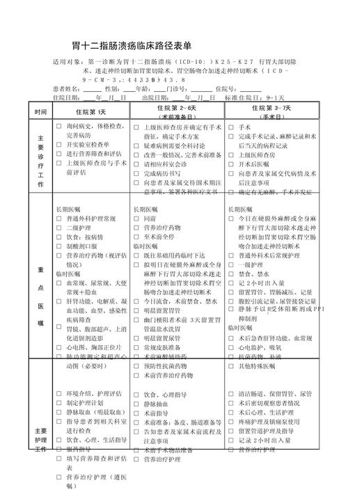 健康教育临床路径表单如何规范应用?-图3 健康教育临床路径表单如何规范应用?-图3