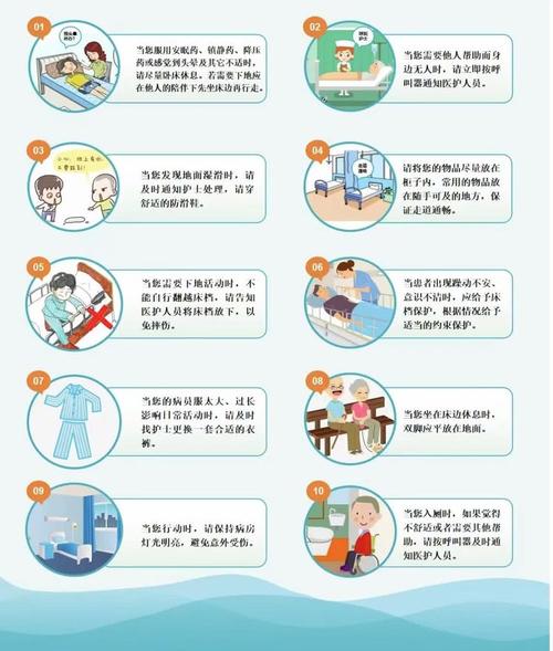 如何有效开展入院病人健康教育?-图2 如何有效开展入院病人健康教育?-图2