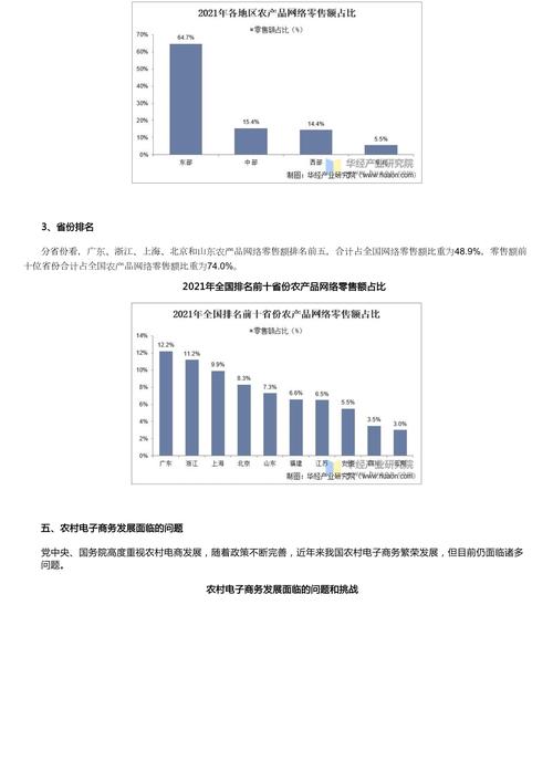 农村电商发展如何突破瓶颈？-图2