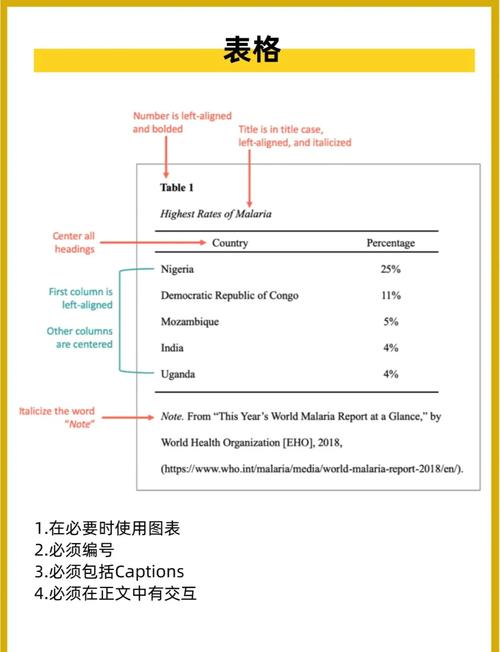 apa参考文献著录格式-图3