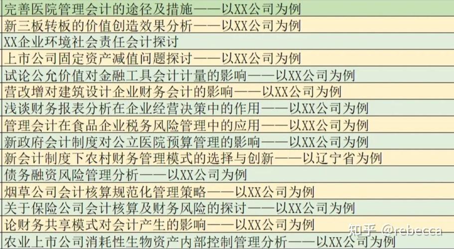 企业会计行为差异因何产生？-图2