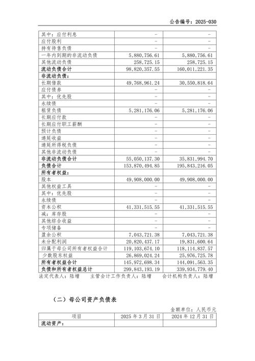 2025年财务参考文献有哪些新方向？-图3