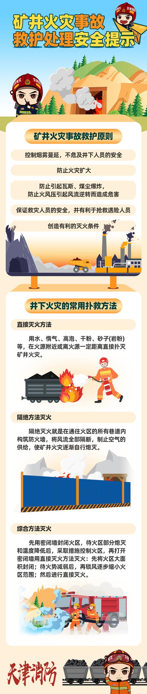 煤矿岗位应急知识教育如何提升员工实战能力？-图2