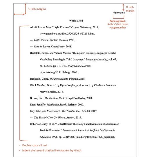 医学MLA格式参考文献如何规范著录?-图2 医学MLA格式参考文献如何规范著录?-图2