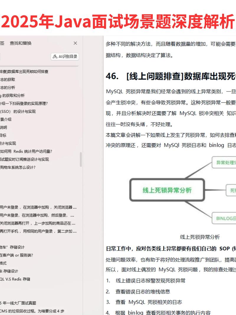 Java参考文献有哪些权威推荐?-图2 Java参考文献有哪些权威推荐?-图2