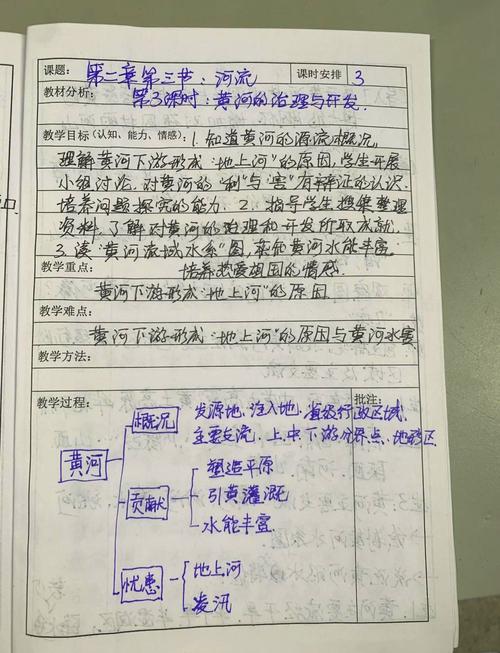 黄河治理研究，如何破解千年难题？-图2