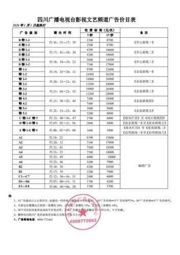 广告媒介选择应如何依据参考文献？-图2