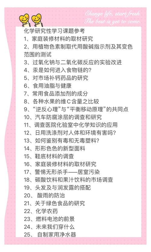 高中化学研究性课题如何选题与开展？-图1