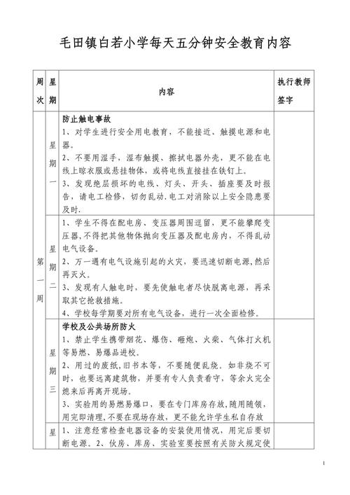 安全常规教育宣讲资料有哪些核心要点？-图3