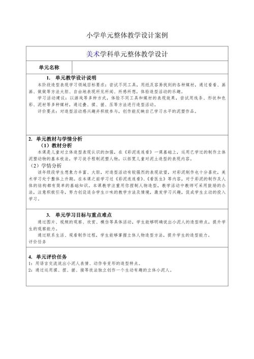 美术优秀教育案例如何借鉴应用?-图1 美术优秀教育案例如何借鉴应用?-图1