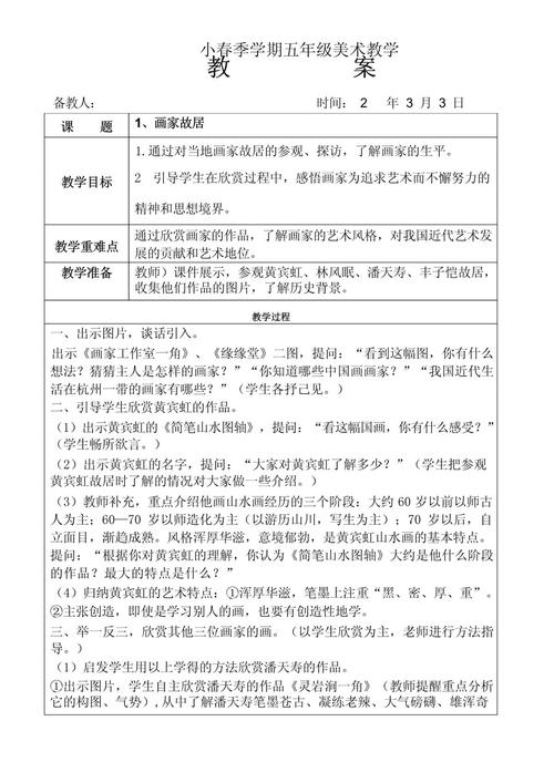 美术优秀教育案例如何借鉴应用?-图3 美术优秀教育案例如何借鉴应用?-图3