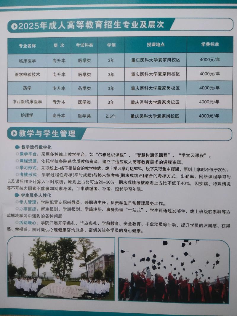 学校继续教育制度如何优化完善？-图3