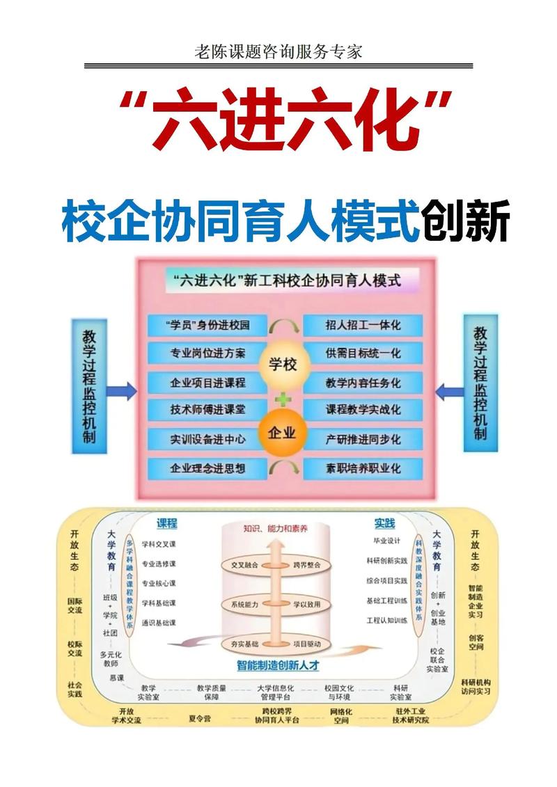 政府校企合作模式如何有效落地？-图1