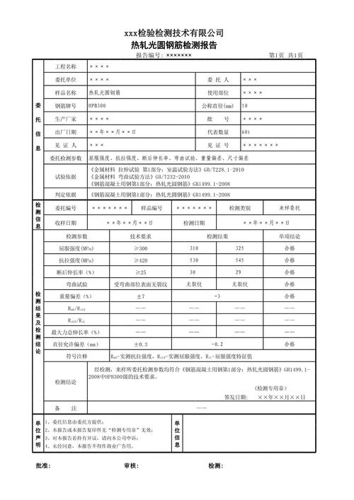 钢筋工程参考文献资料有哪些？-图3