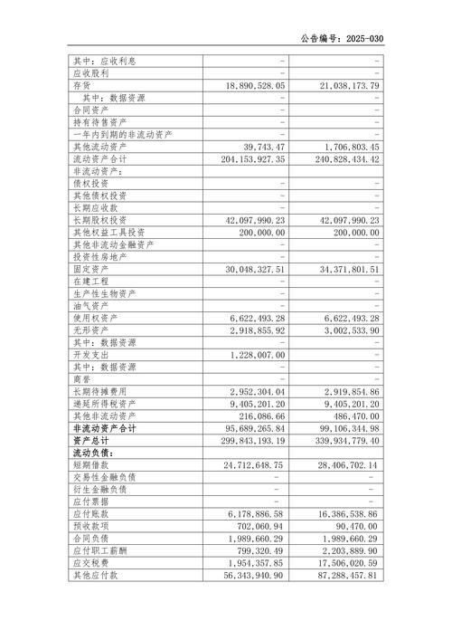 2025年财务参考文献有哪些新方向？-图3