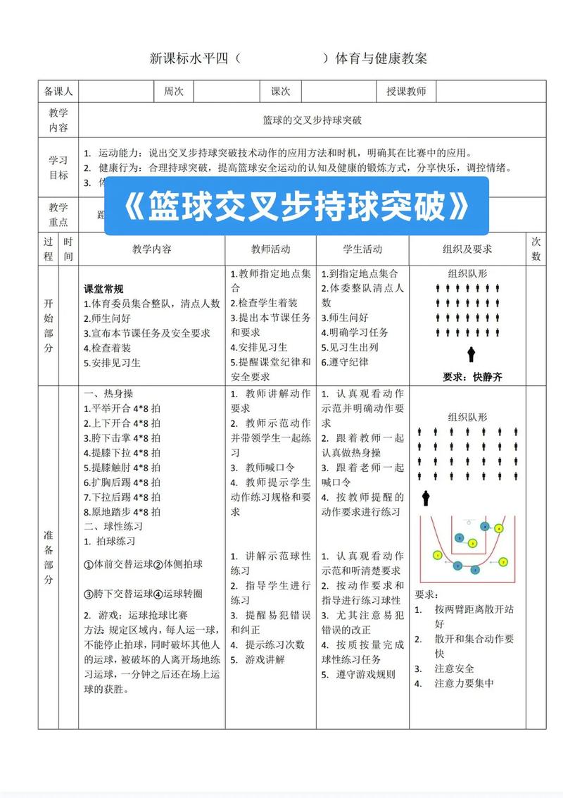 中学篮球教学参考文献有哪些核心内容？-图2