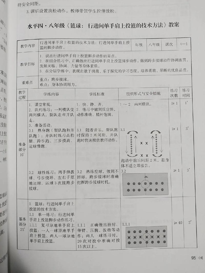 中学篮球教学参考文献有哪些核心内容？-图3