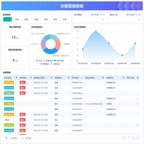 国内外OA绩效研究差异与趋势如何？-图2