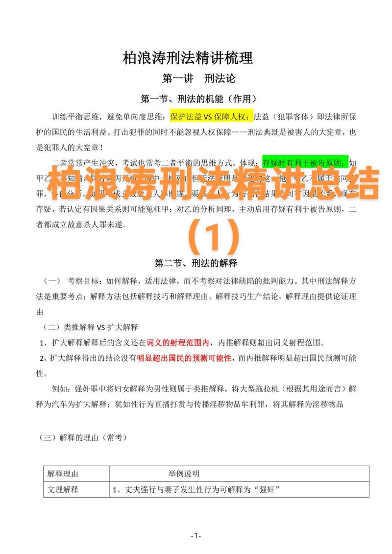 2025年刑法修订有哪些重点变化？-图3