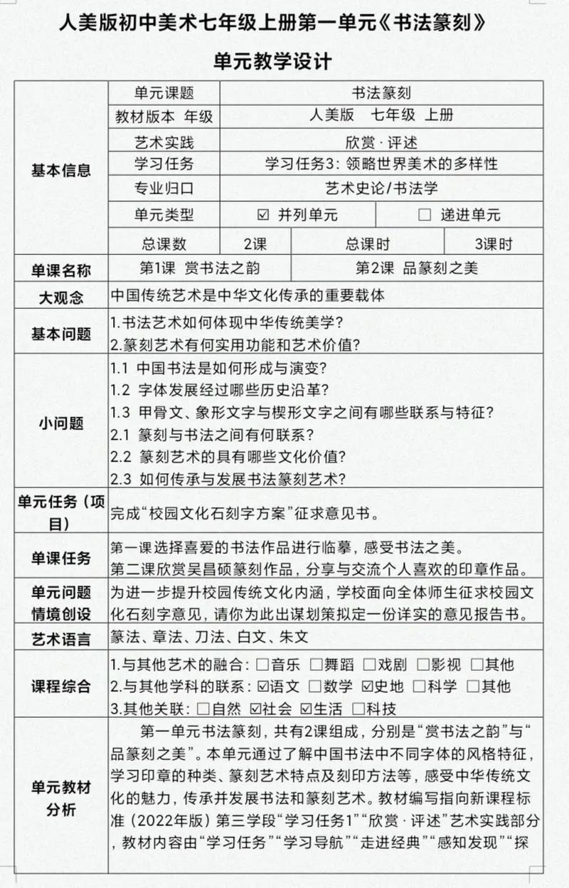 初中美术实施内容如何有效落地？-图2