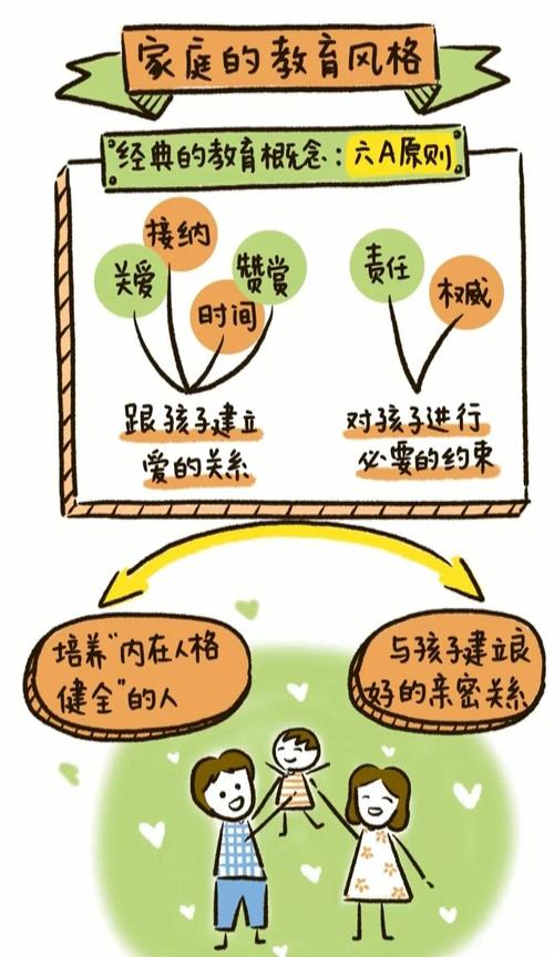 如何让孩子学会关爱他人？-图2