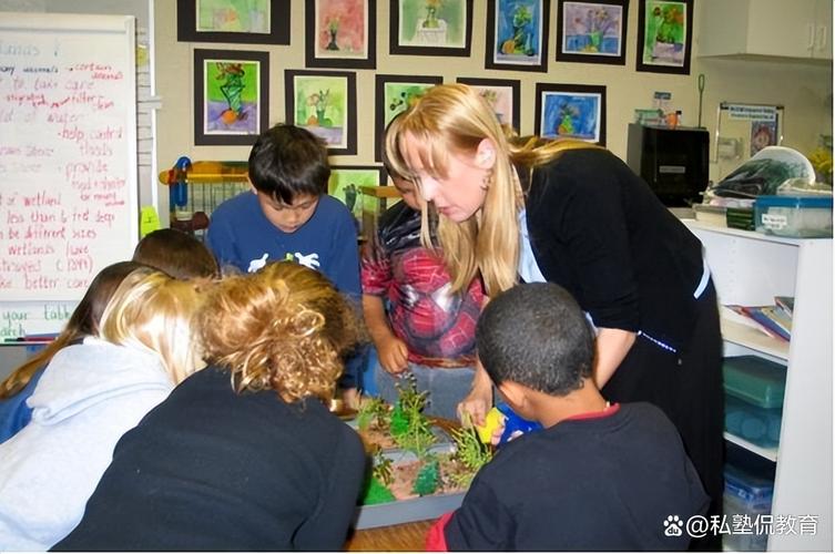 国外留守学生研究现状如何？-图1