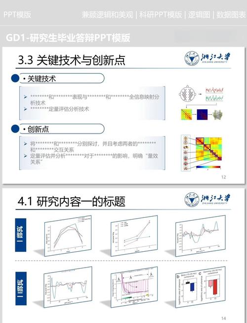 研究生论文总结ppt-图3
