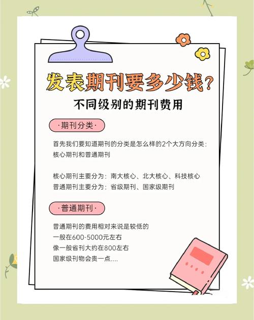 思想政治研究期刊价格为何持续上涨?-图1 思想政治研究期刊价格为何持续上涨?-图1