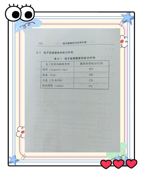 文献载体类型参考文献有哪些？-图3