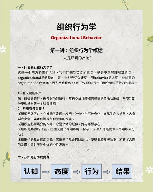 行为管理机制研究现状如何？-图3